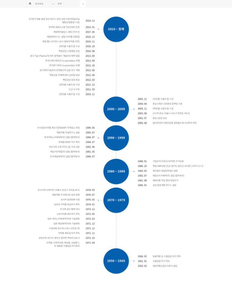 thumbnail 1768979098025 현대자동차 채용공고 자소서첨삭 자기소개서문항 자소서항목 대기업생산직 사람인 잡코리아 자소설닷컴 삼성전자 SK하이닉스 현대로템 기아자동차 채용공고 자기소개서첨삭대필 현대자동차 생산직 대기업 생산직 합격후기 자소설닷컴 잡코리아 사람인