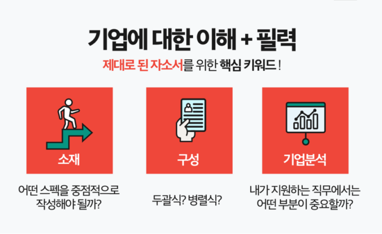 thumbnail 1784502261765 현대자동차 채용공고 자소서첨삭 자기소개서문항 자소서항목 대기업생산직 사람인 잡코리아 자소설닷컴 삼성전자 SK하이닉스 현대로템 기아자동차 채용공고 자기소개서첨삭대필 현대자동차 생산직 대기업 생산직 합격후기 자소설닷컴 잡코리아 사람인